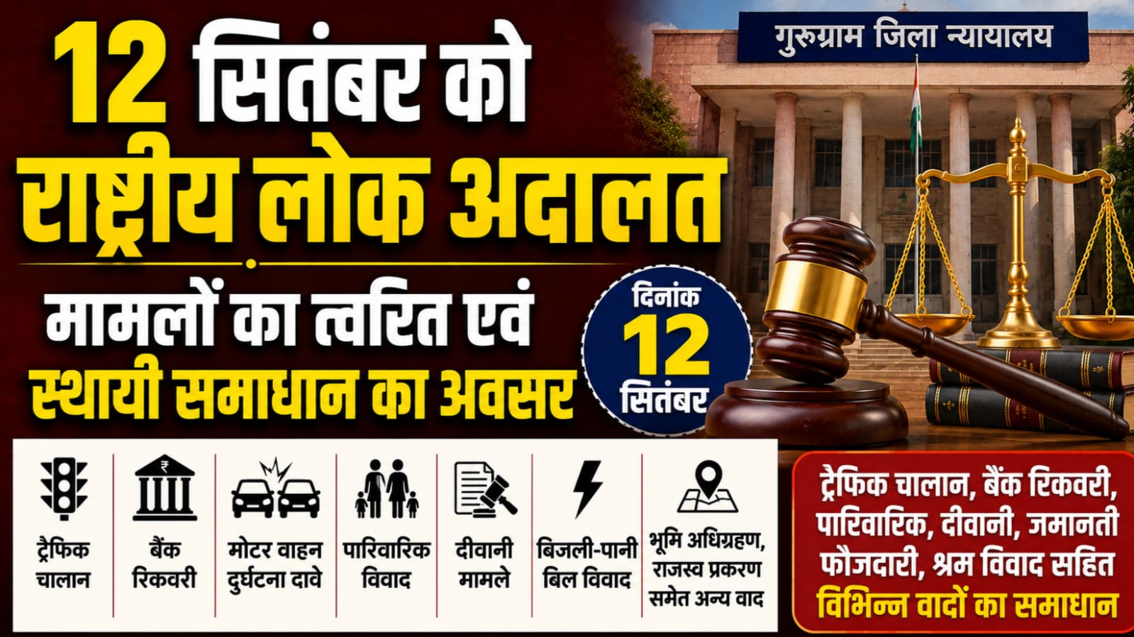 12 सितंबर को लगेगी राष्ट्रीय लोक अदालत, ट्रैफिक चालान समेत कई मामलों का होगा निपटारा