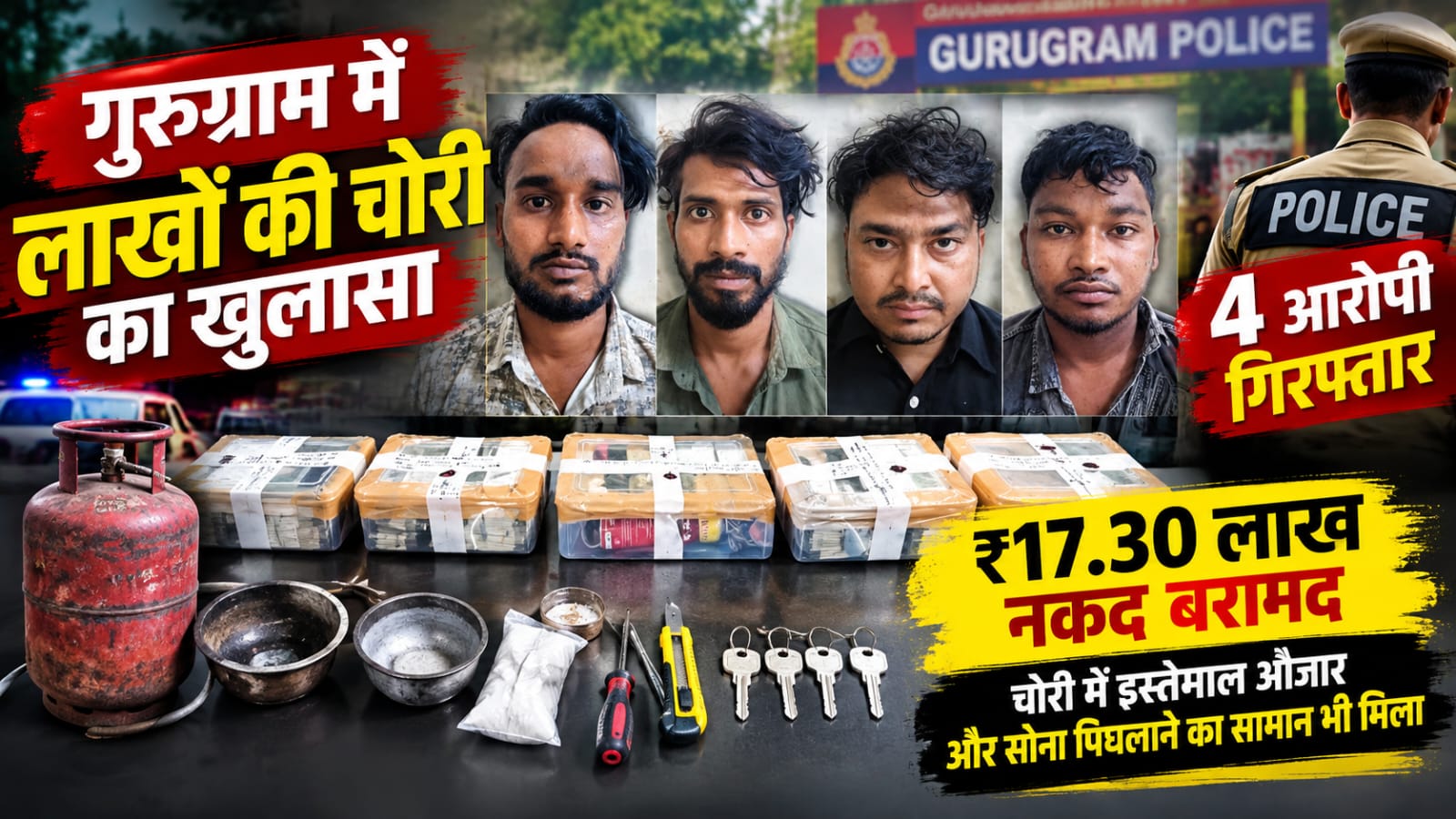 गुरुग्राम में लाखों की चोरी का खुलासा, 4 आरोपी गिरफ्तार